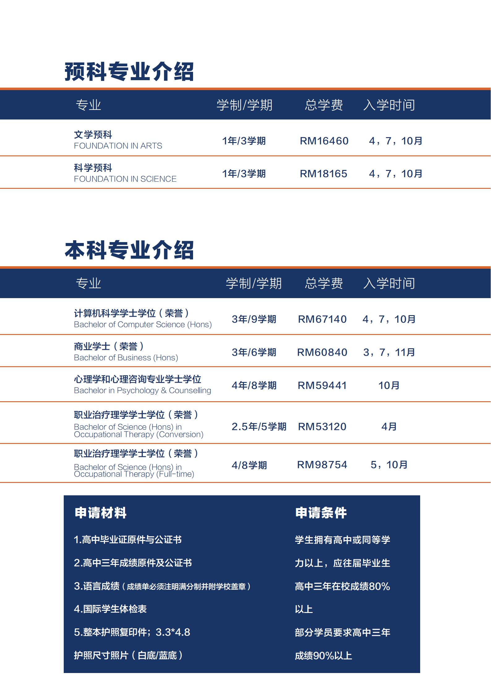 2.首要大学宣传册 单页(2)_06.jpg