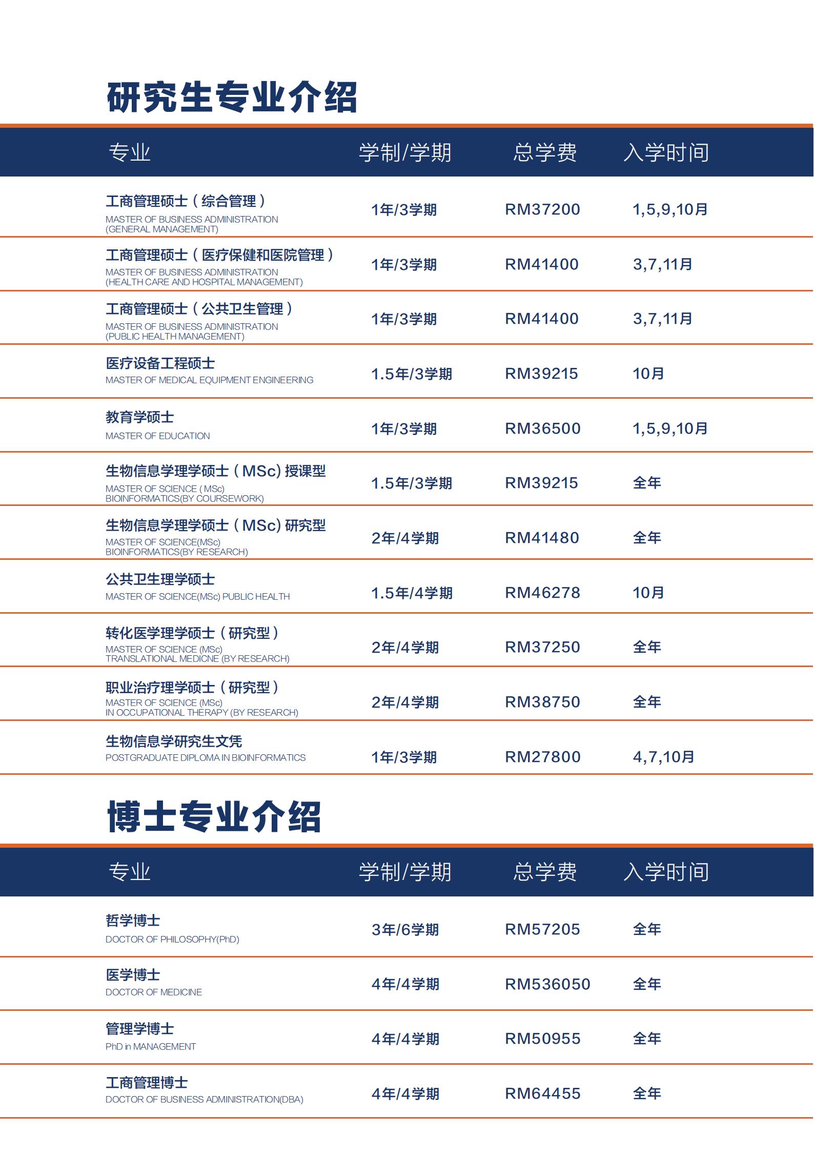 2.首要大学宣传册 单页(2)_08.jpg